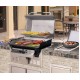 Broilmaster P3SX Built-In Super Premium Gas Grill w/ Smoker Shutter, Griddle and Flare Buster Flavor Enhancers | 1-Burner Broilmaster P3SX Built-In Super Premium Gas Grill w/ Smoker Shutter, Griddle and Flare Buster Flavor Enhancers | 1-Burner